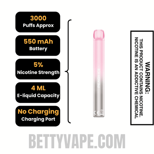 Peach Ice Voom Mesh 3000 Puffs Disposable Vape Specifications