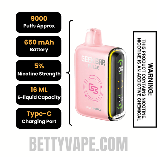 Juicy Peach Ice Geek Bar Pulse 2 Disposable Vape Specifications