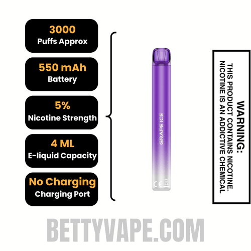 Grape Ice Voom Mesh 3000 Puffs Disposable Vape Specifications