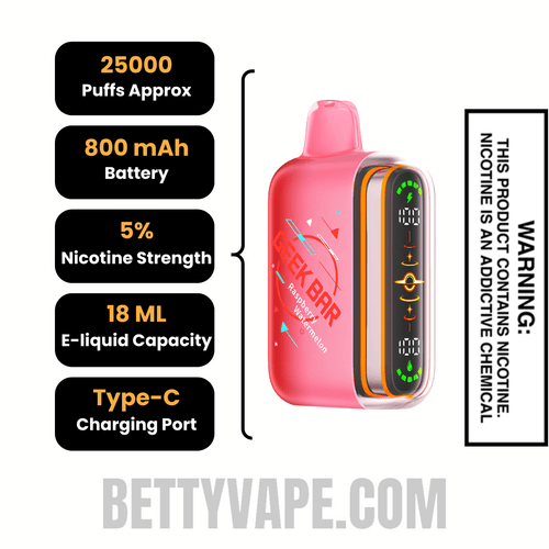 Raspberry Watermelon Geek Bar Pulse 2 Disposable Vape Specifications