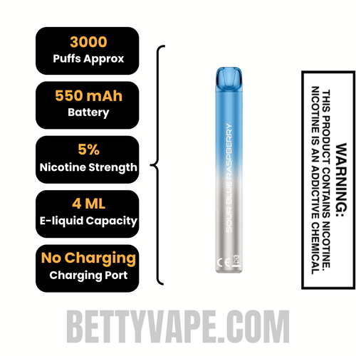 Sour Blue Raspberry Voom Mesh 3000 Puffs Disposable Vape Specifications