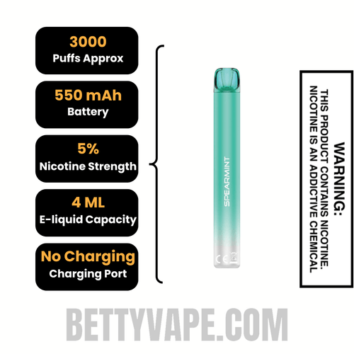 Spearmint Voom Mesh 3000 Puffs Disposable Vape Specifications