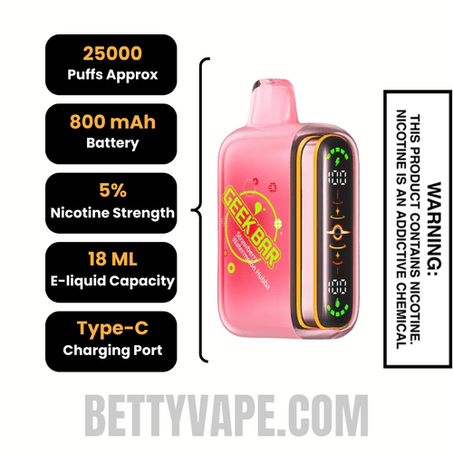 Strawberry Watermelon Geek Bar Pulse 2 Hubba Edition Disposable Vape Specifications