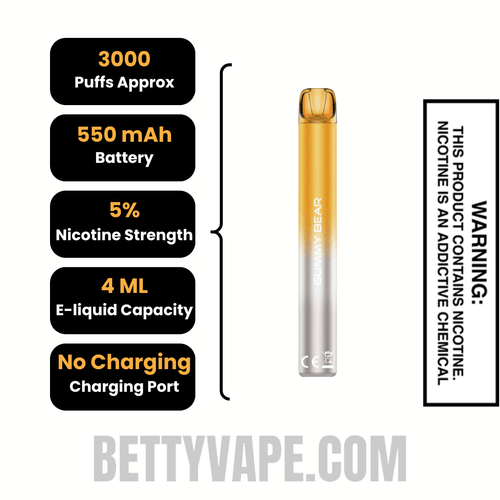 Gummy Bear Voom Mesh 3000 Puffs Disposable Vape Specifications
