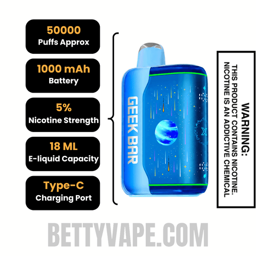 Blueberry Jam Geek Bar Pulse X2 Disposable Vape Specifications