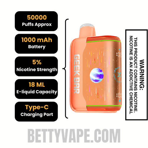 Orange Fcuking Fab Geek Bar Pulse X2 Disposable Vape Specifications
