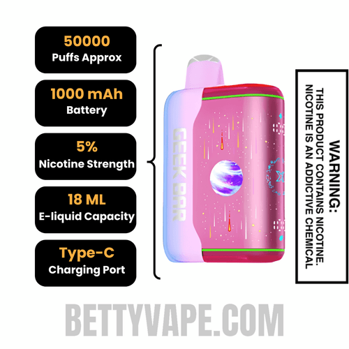 Pink & Blue Geek Bar Pulse X2 Disposable Vape Specifications