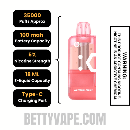 Watermelon Ice Off Stamp X Crystal Cube 35K Disposable Vape Pod Specifications