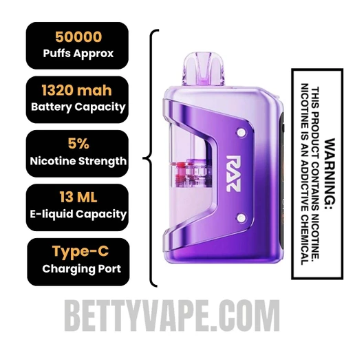 Raspberry Watermelon RAZ VUE 50K Disposable Vape Kit Specifications