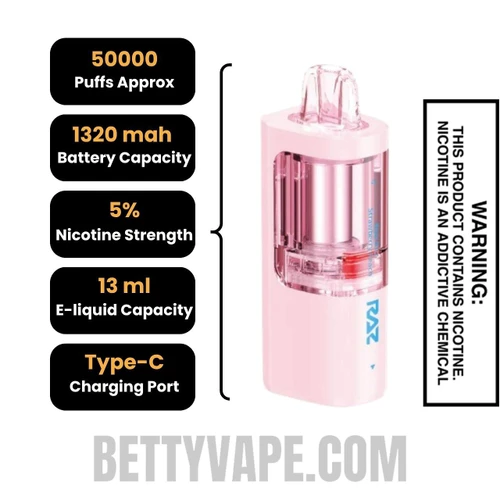 Blue Raz Strawberry Peach RAZ VUE 50K Disposable Vape Pod Specifications