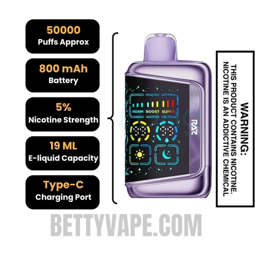 Bangin Sour Berries RAZ RX50K Disposable Vape Specifications