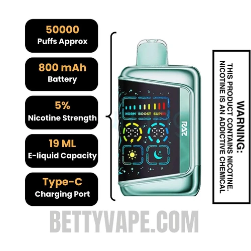 Blue Raz Gush RAZ RX50K Disposable Vape Specifications