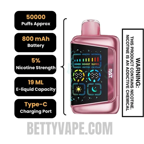 Strawberry Burst RAZ RX50K Disposable Vape Specifications