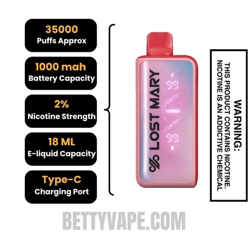 Strawberry+ Lost Mary MT35000 Disposable Vape 20 MG Specifications