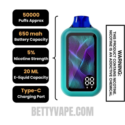 Aloe Grape Nixa Bar 50K Disposable Vape Specifications