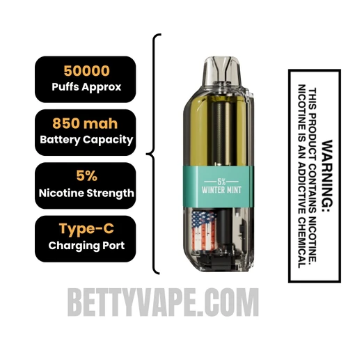 Winter Mint American Standard 50K Disposable Vape Pod Specifications