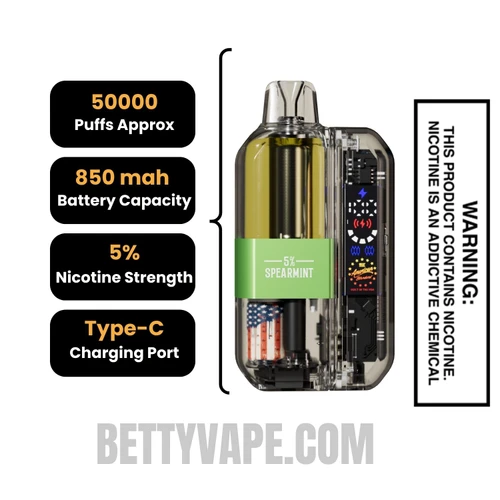 Spearmint American Standard 50K Disposable Vape Kit Specifications