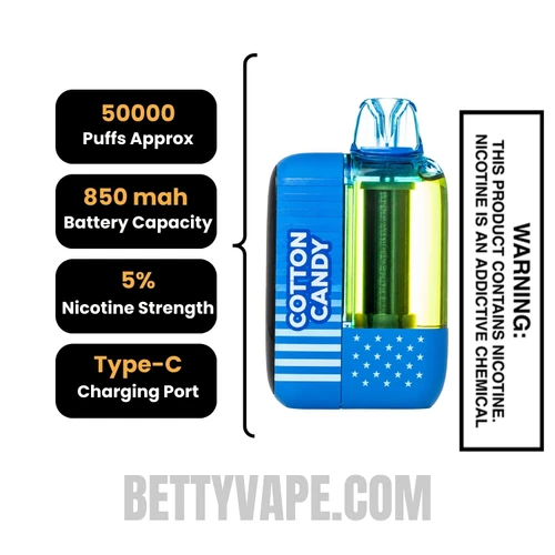 Cotton Candy American Standard This Bar 50K Disposable Vape Specifications