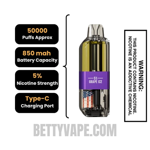 Grape Ice American Standard 50K Disposable Vape Pod Specifications