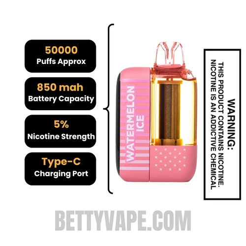 Watermelon Ice American Standard This Bar 50K Disposable Vape Specifications