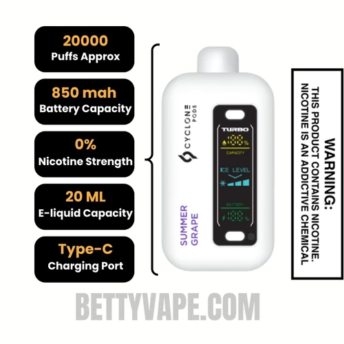 Summer Grape Cyclone Gust Pro 20K Zero Nicotine Disposable Vape Specifications