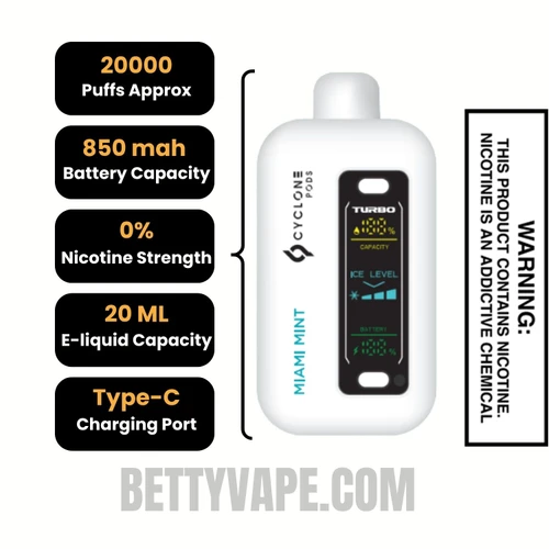 Miami Mint Cyclone Gust Pro 20K Zero Nicotine Disposable Vape Specifications
