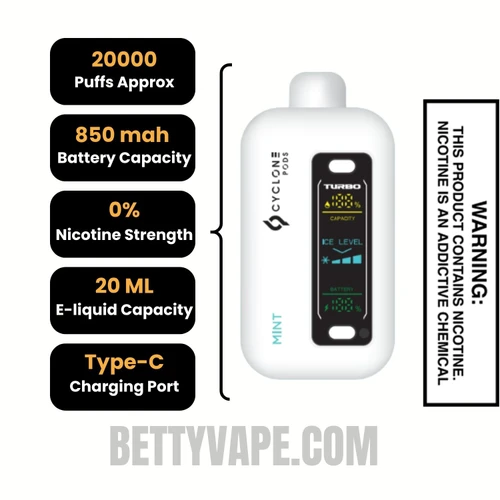 Mint Cyclone Gust Pro 20K Zero Nicotine Disposable Vape Specifications