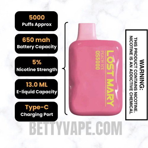 Peach Ice Lost Mary OS5000 Disposable Vape Specifications