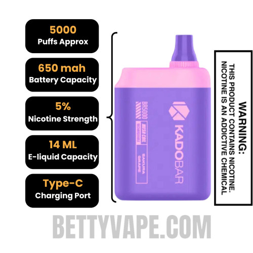 Sakura Grape Kado Bar BR5000 Disposable Vape Specifications