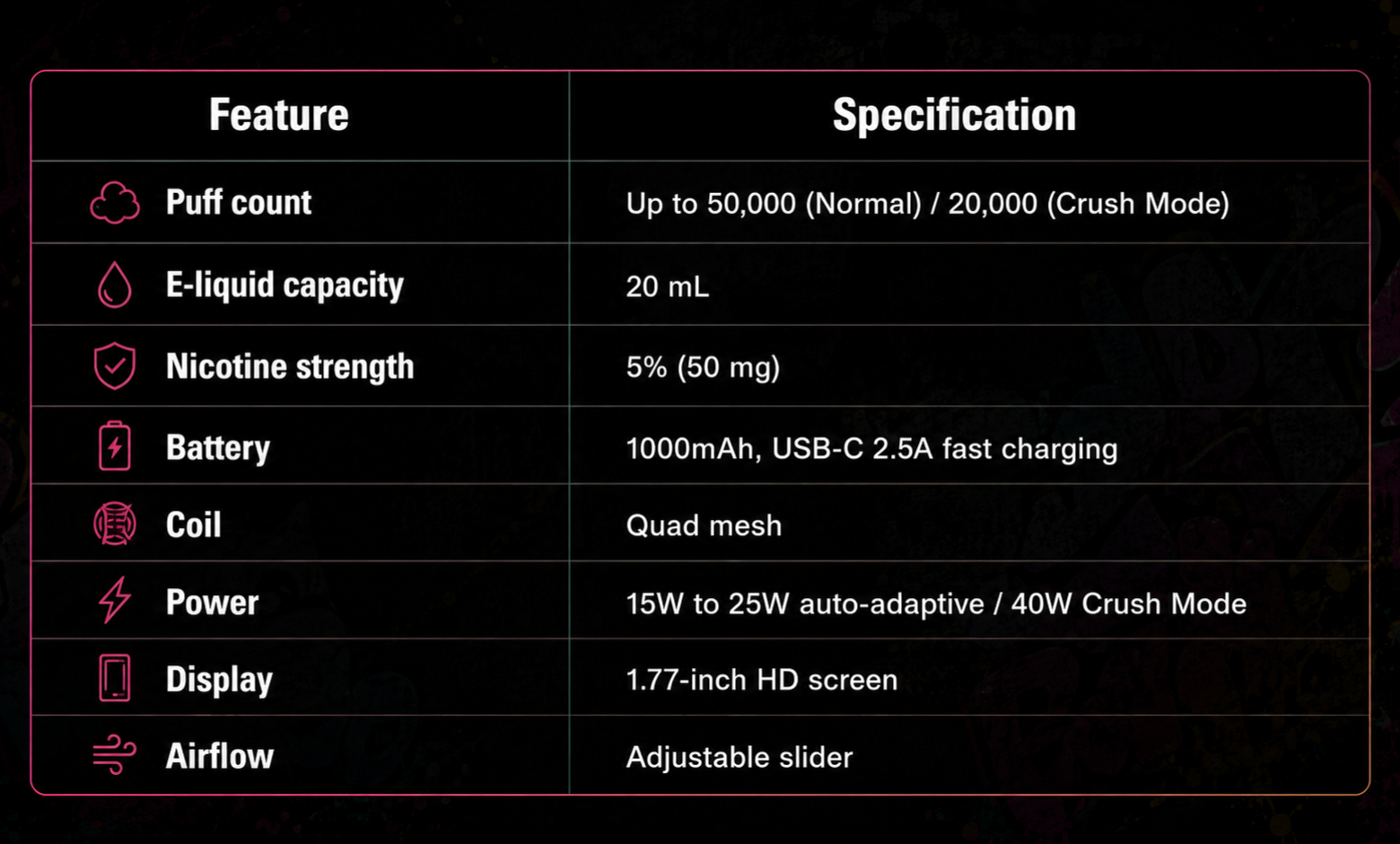 beri crush vape specifications