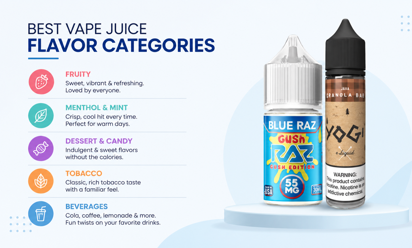 best vape juice flavors by category: fruit, menthol, dessert, tobacco, candy and beverage