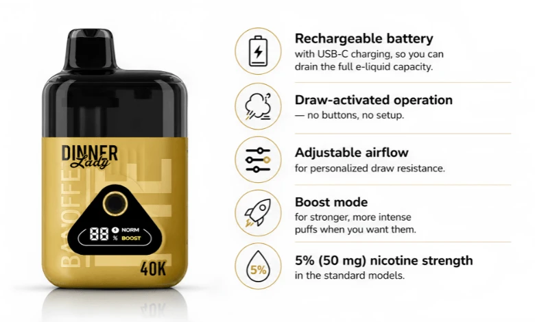 dinner lady vape specifications