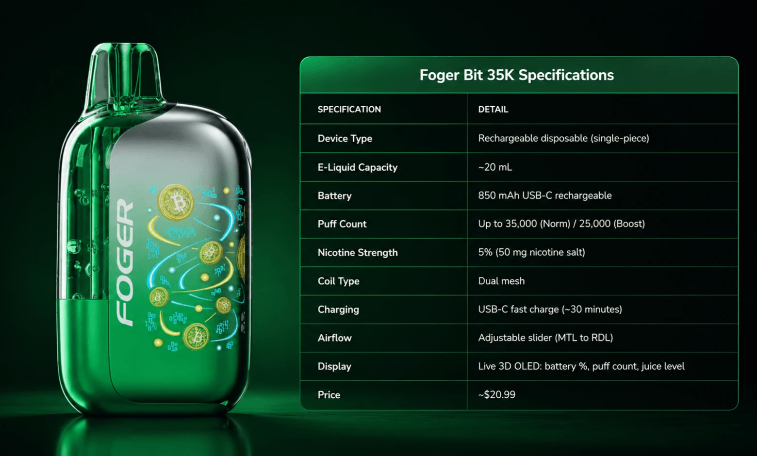 foger bit 35k specifications