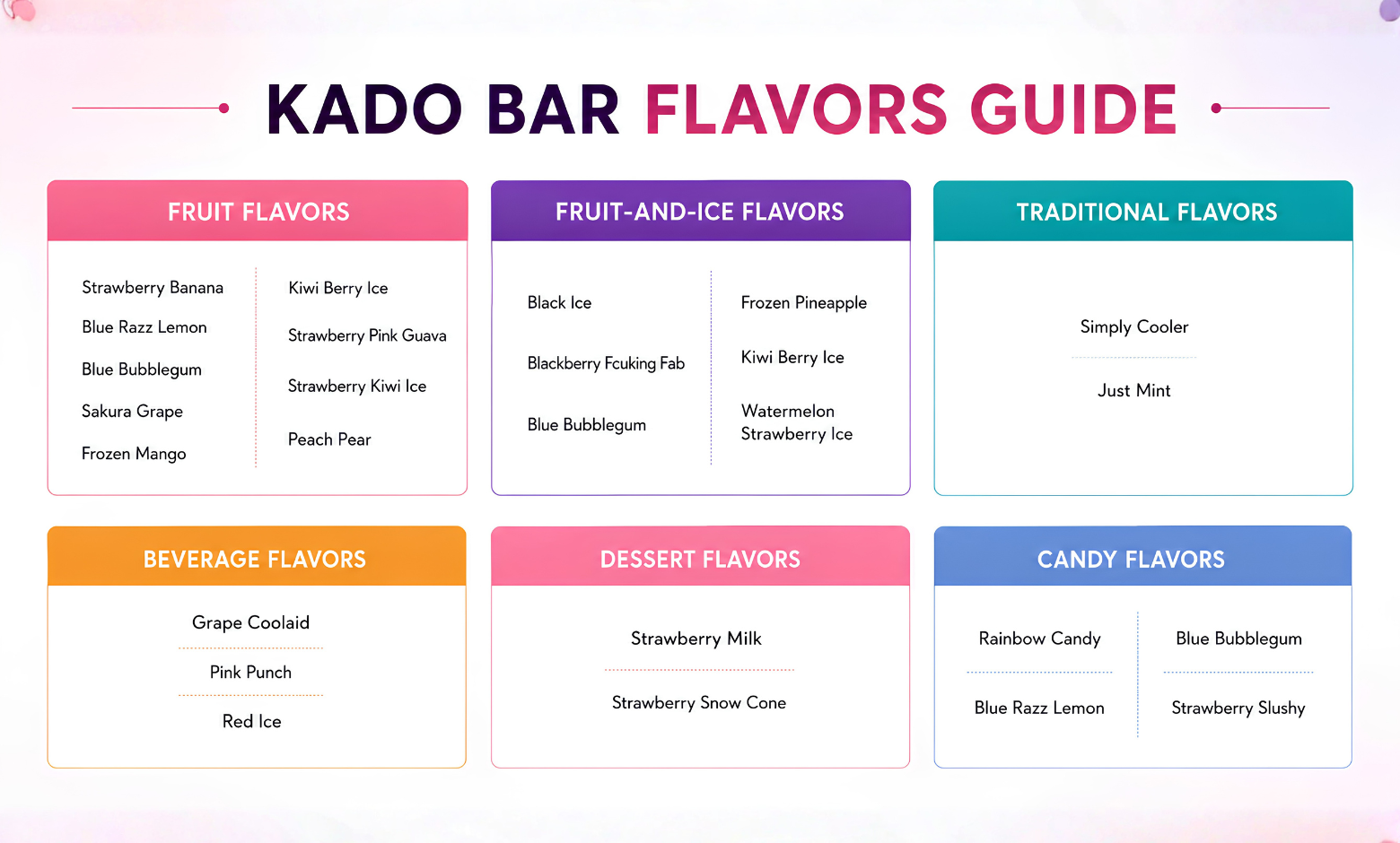 kado bar flavors guide