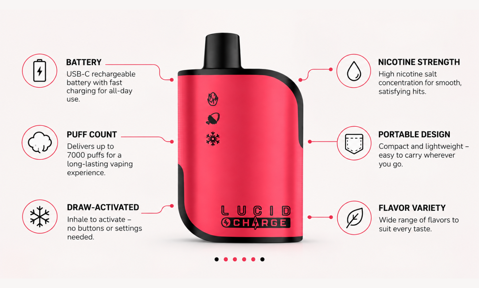 lucid charge vape specifications