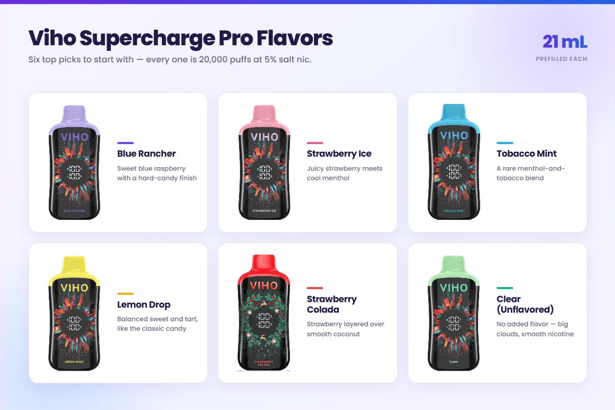 viho flavors clean