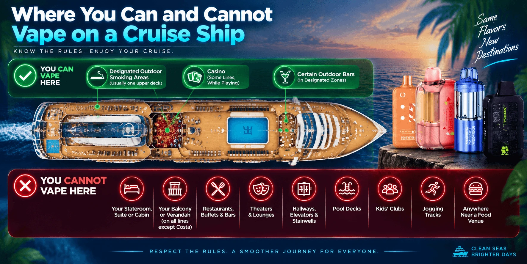Where you can and cannot vape on a cruise ship, showing designated outdoor smoking areas versus cabins, balconies, restaurants and pool decks