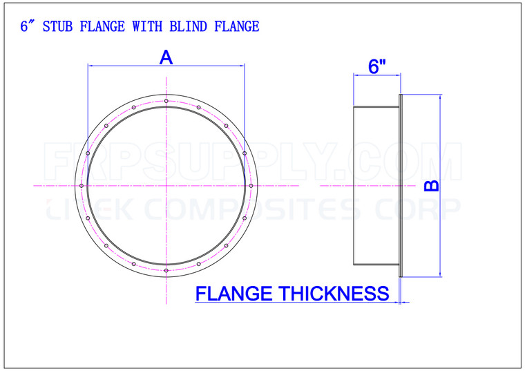 Blind Flange