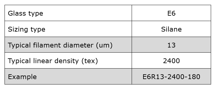 aroving-specification2.jpg