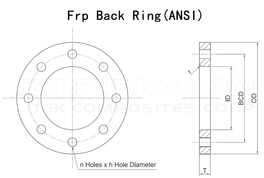 frp-back-ring.jpg