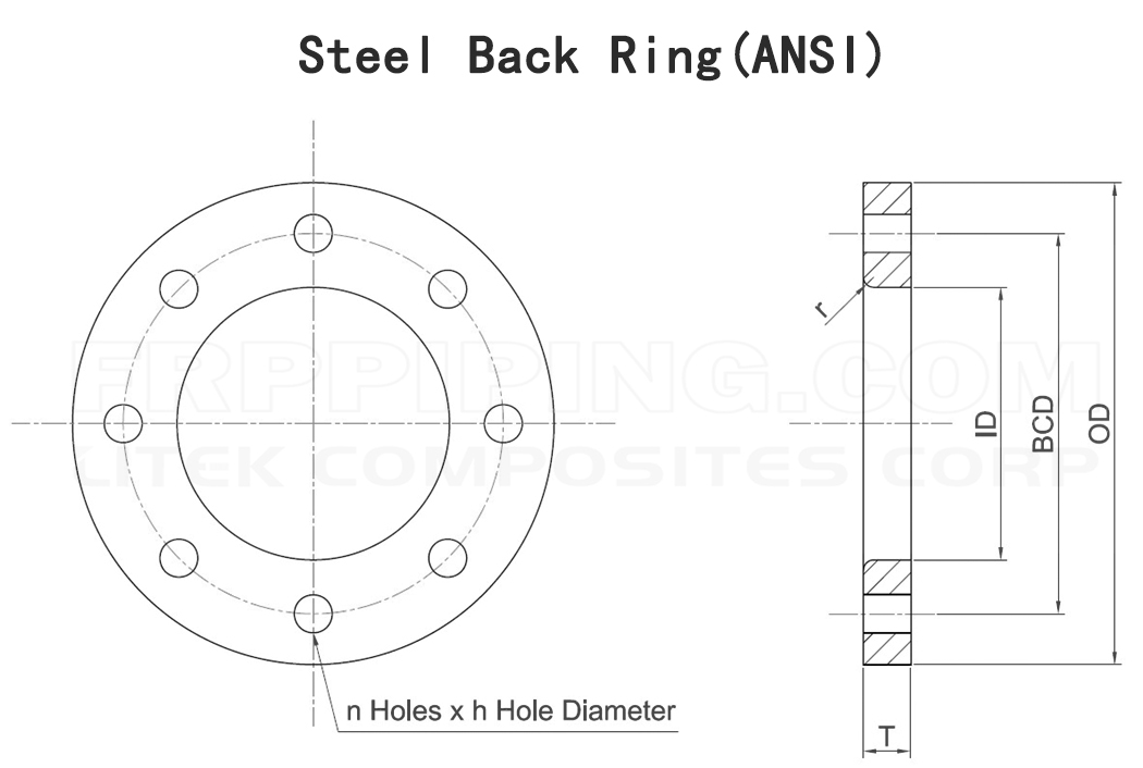 steel-back-ring.jpg