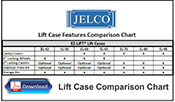 Comparison Chart