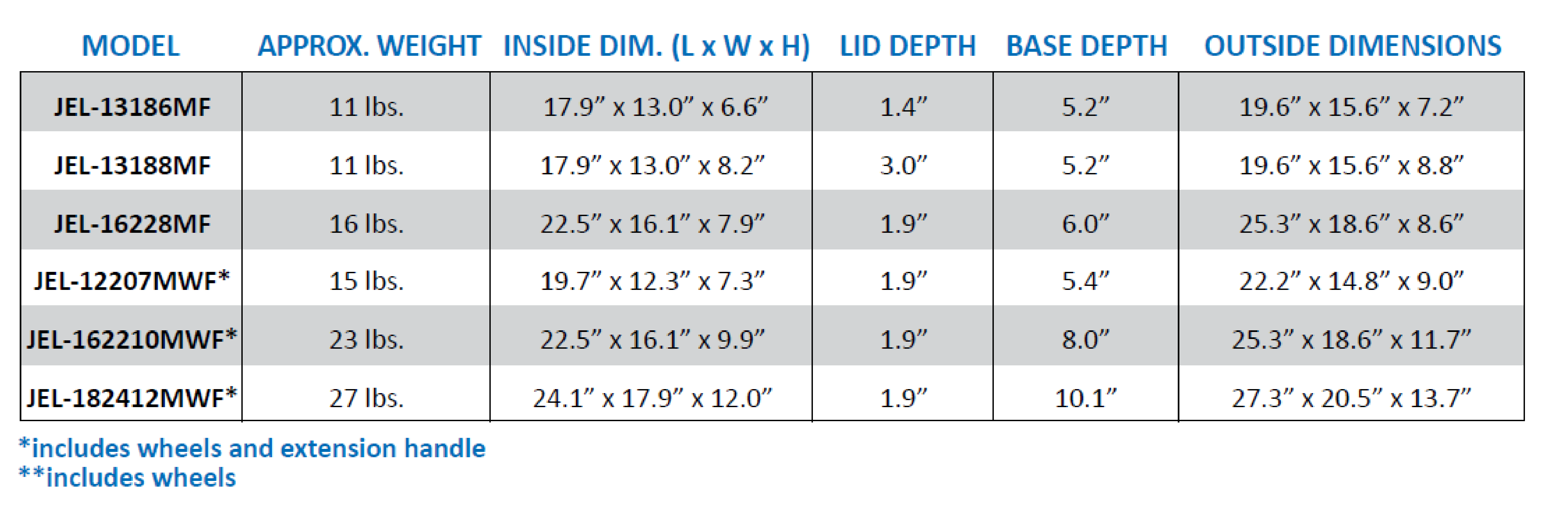 molded-chart.jpg