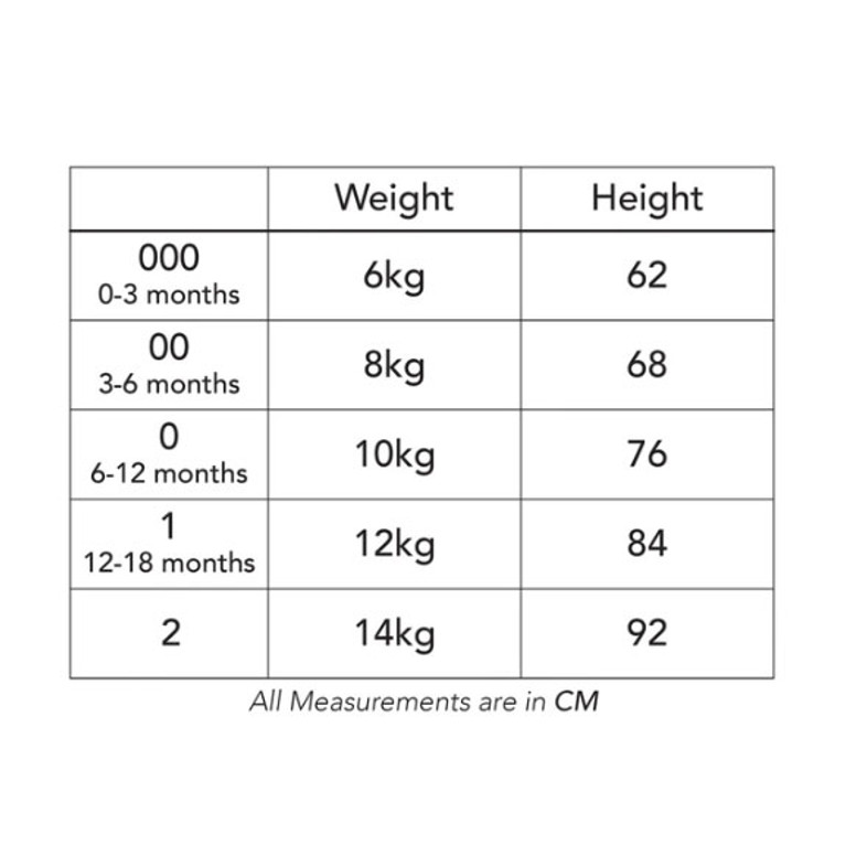 Queensland Maroons 'Lullaby' Bodysuit, Beanie and Bootees Set - Baby