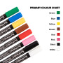 SurfPaints Paint Pens 4mm Durable Bullet Nibs for All Surfaces [3 COLOUR OPTIONS]