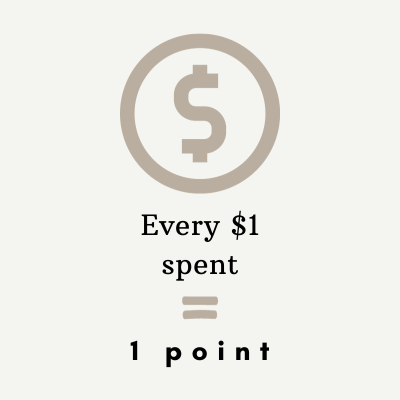 Earn Points with Every Dollar