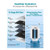 Ice Maker Water Filter Dispenser, 4-in-1 Countertop Ice Making Machine with Room Temperature, Hot &