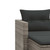 Patio Sofa 2-Seater with Stools Gray Poly Rattan