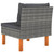 Middle Sofas 3 pcs Poly Rattan and Solid Eucalyptus Wood