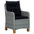 Patio Chairs with Cushions 2 pcs Poly Rattan Light Gray